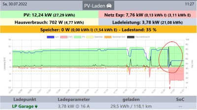 2022-07-30_Ladeabbruch2.JPG