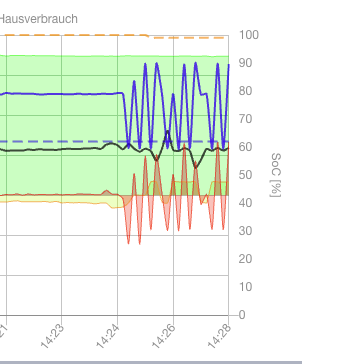 Bildschirmfoto 2022-08-06 um 14.28.19.png