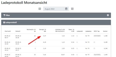 2022-08-06 11_26_20-OpenWB Ladeprotokoll.jpg