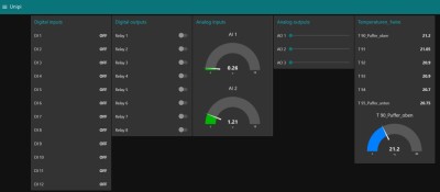 UniPi_NR_Dashboard.jpg