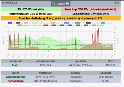 1-openwb-main.png