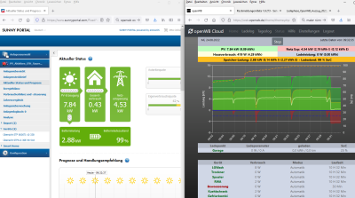 Ladephase_OpenWB_Auszug_2022_08_24_2.png