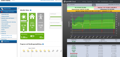 Ladephase_OpenWB_Auszug_2022_08_25_1.png