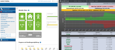 Ladephase_OpenWB_Auszug_2022_08_25_3.png