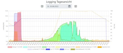 Vortag.jpg