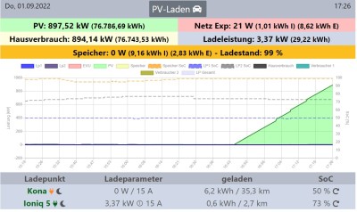 openwb getunt.jpg