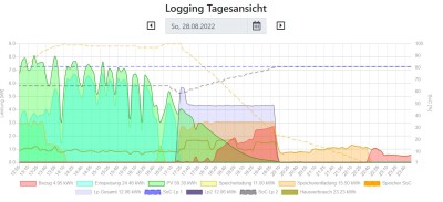 Logging.JPG