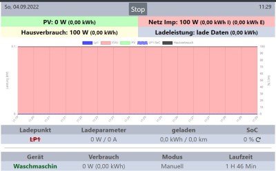 1-Verbrauchsue bersicht.jpg