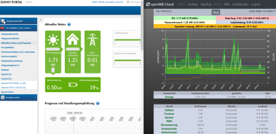 Ladephase_OpenWB_Auszug_2022_09_05_1.png