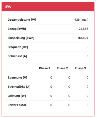 Bildschirmfoto 2022-09-10 um 08.45.07.png