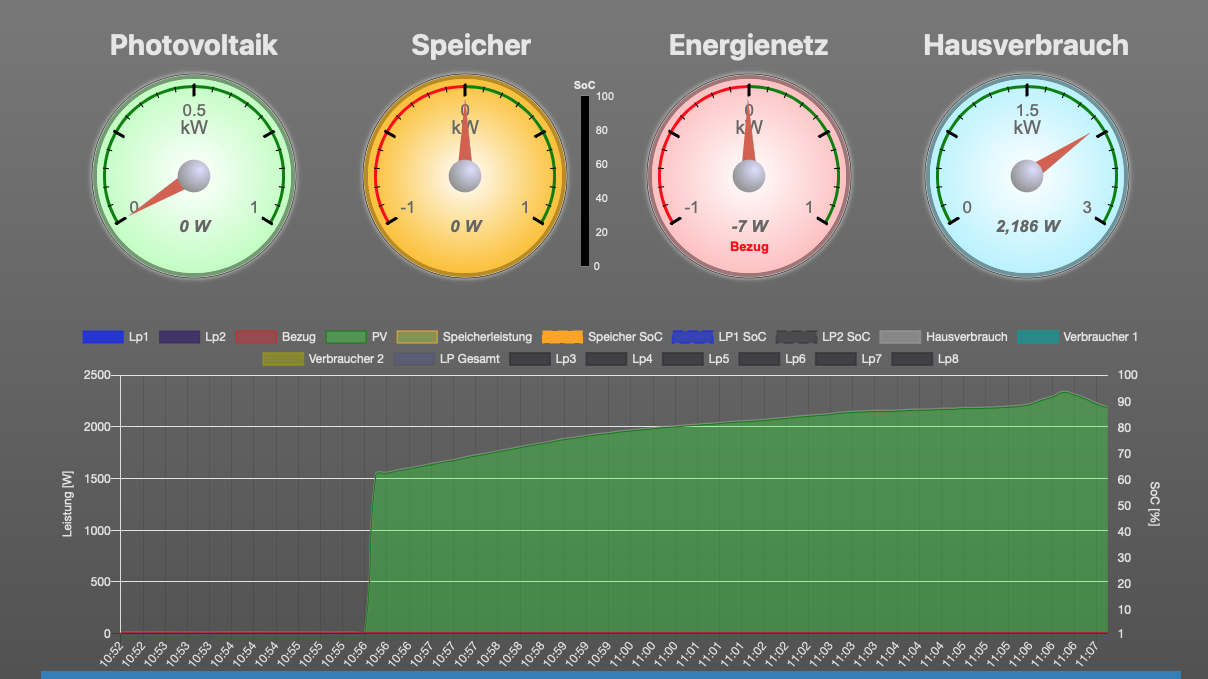gauges.png