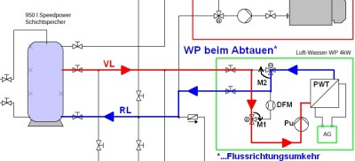 20220919_Hydraulikschema_Abtauen.jpg