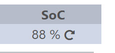 SOC-korrekt.jpg