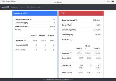 OpenWB_Anzeige_EVU_28.09.21.PNG