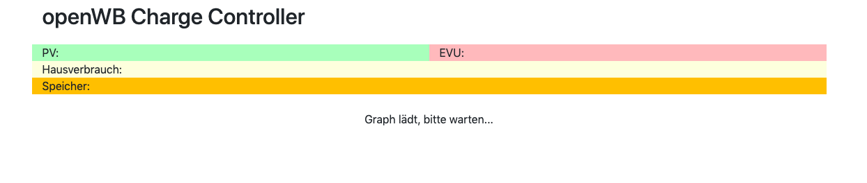 Bildschirmfoto 2020-04-19 um 21.52.02.png