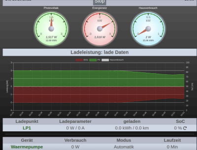 Bildschirmfoto 2022-10-13 um 15.53.11.png