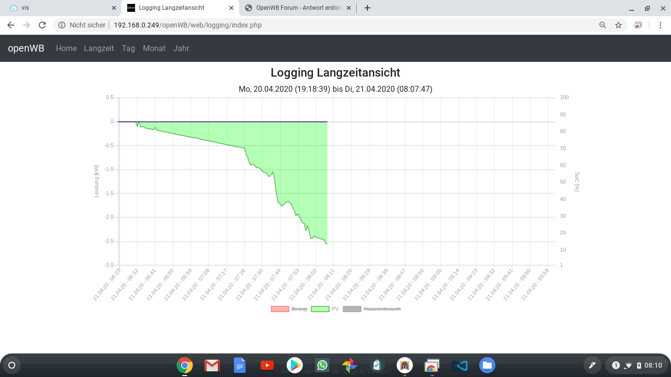 Screenshot 2020-04-21 at 08.10.18 - Display 1.png