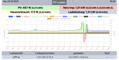 Bildschirmfoto 2022-10-24 um 16.24.24.png