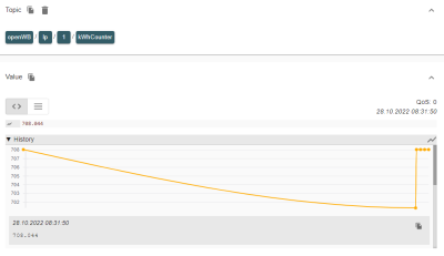 2022-10-28 08_33_21-MQTT Explorer.png
