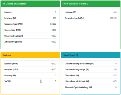 2022-11-02 07_48_30-openWB Status – Mozilla Firefox.png