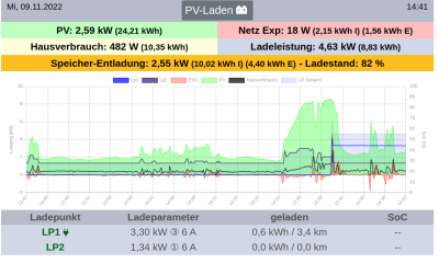 openwb.png