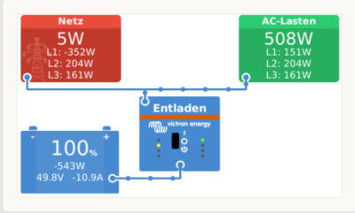 ESS_Übersicht.png