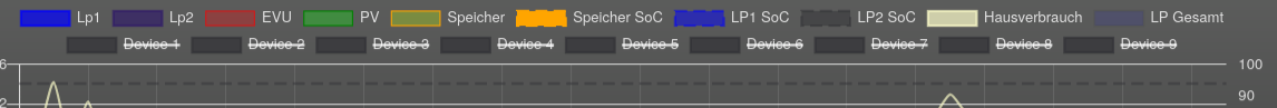 Bildschirmfoto_2020-04-28_21-50-41-devices-in-legende.png