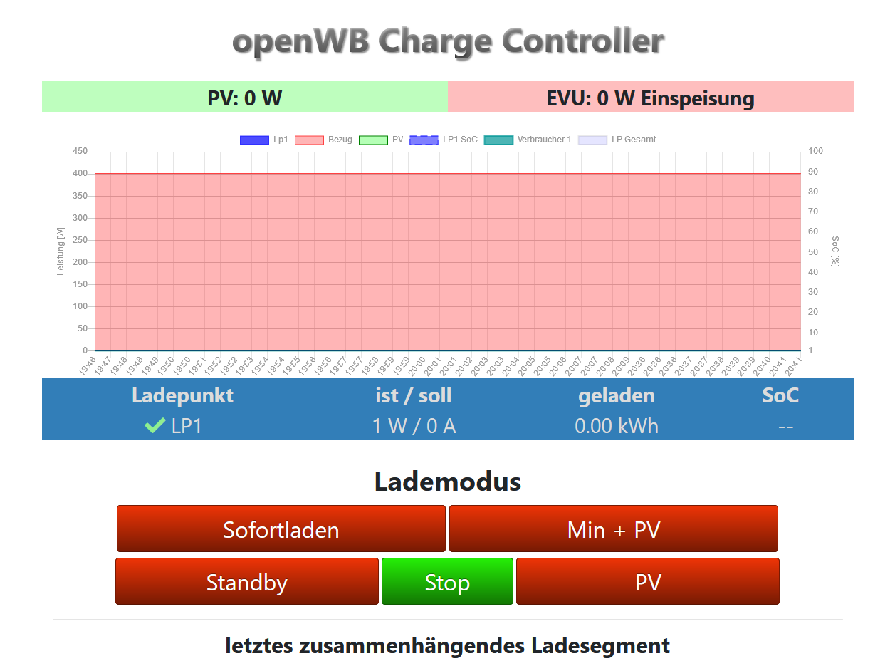 scr.openwb.PNG