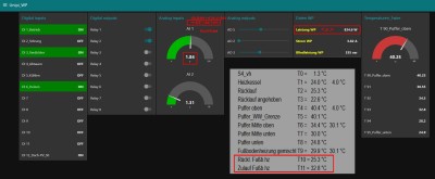 NR-dashboard_COP_bei_plus_1.3_Grad_AT.jpg