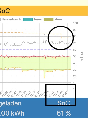 Zeitverzug.jpg