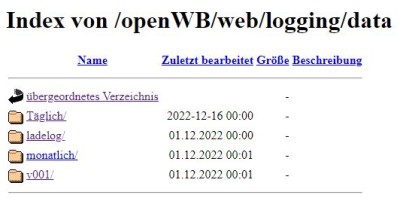 hauptverzeichnes.JPG