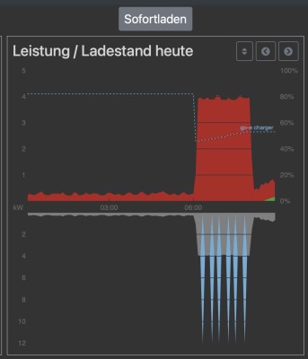 Bild 30.12.22 um 09.00.jpeg