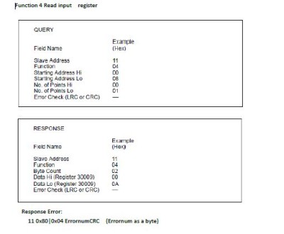 Input Reg lesen.JPG