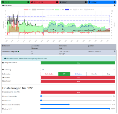 OPENWB 2.0 2.PNG