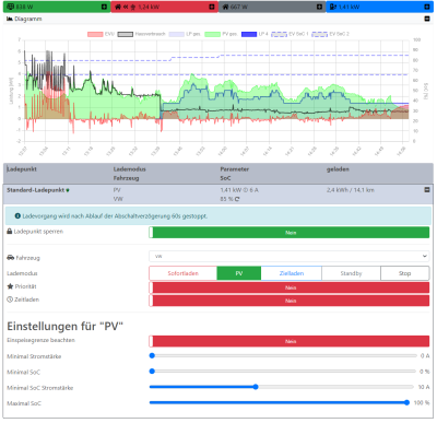 OPENWB 2.0.PNG