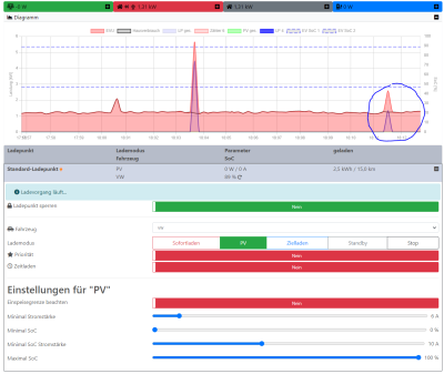 OPENWB 2.0 5.PNG