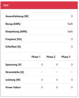 Statuswerte.JPG