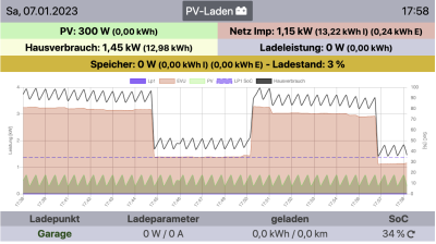 Bildschirmfoto 2023-01-07 um 17.58.36.png