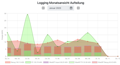 Bildschirm­foto 2023-01-11 um 10.40.30.png