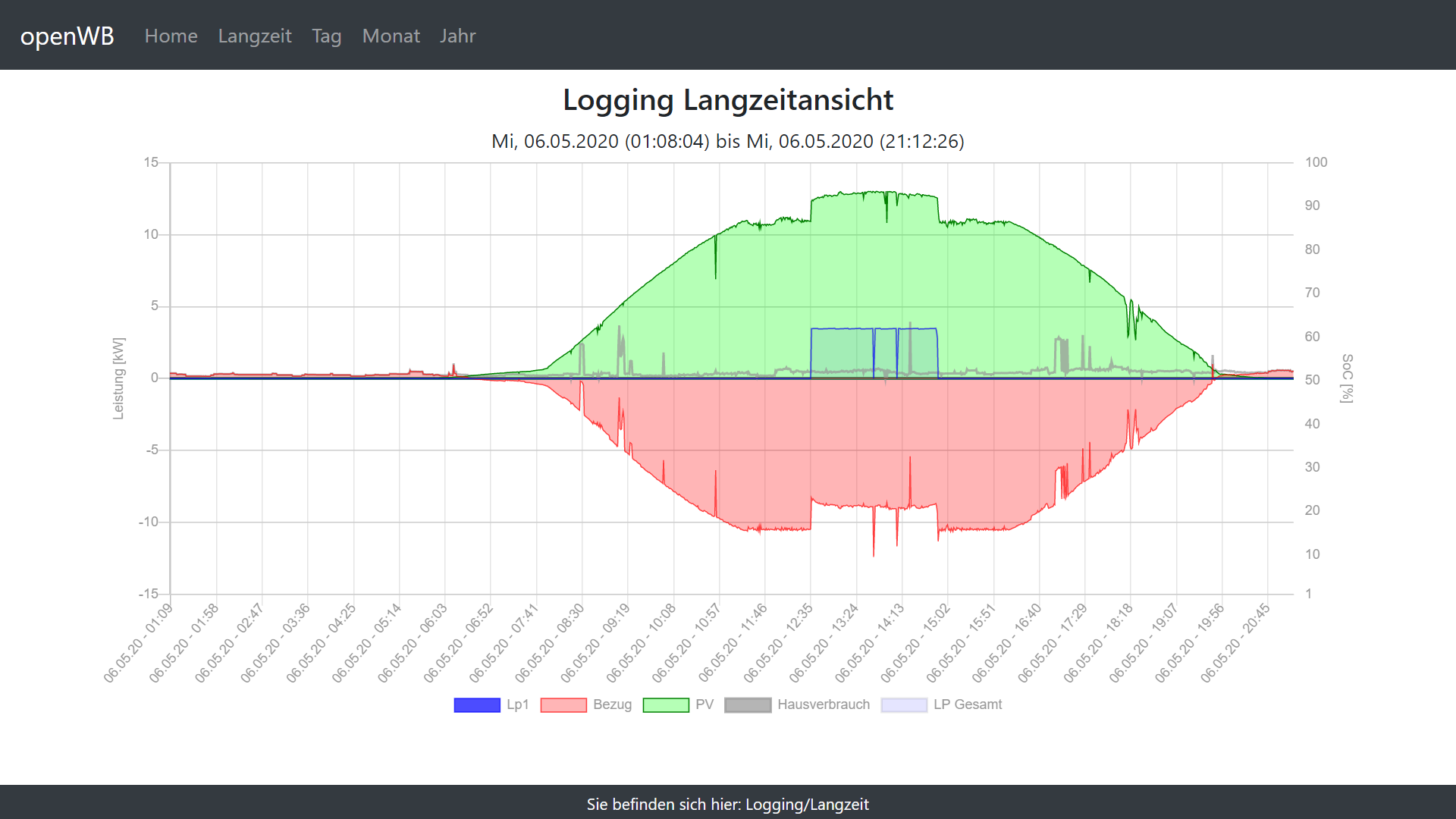 Screenshot 2020-05-06 21.15.48.png