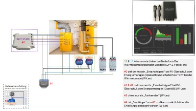 Wärmepumpen-Heizpatronen-Badewasser-Schaltung.jpg