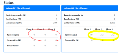 Status_goe_2ladepunkte.PNG