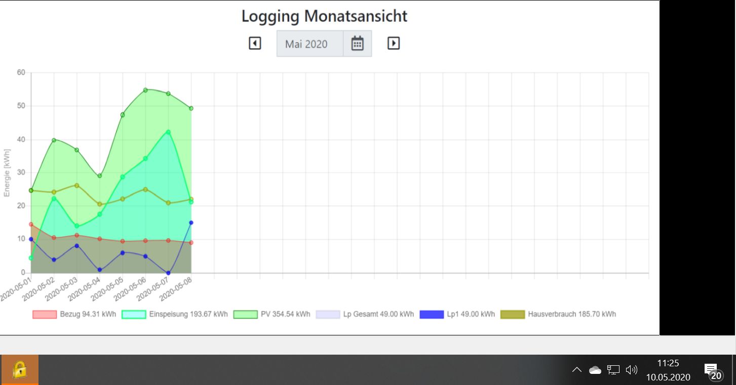 Logging.jpg