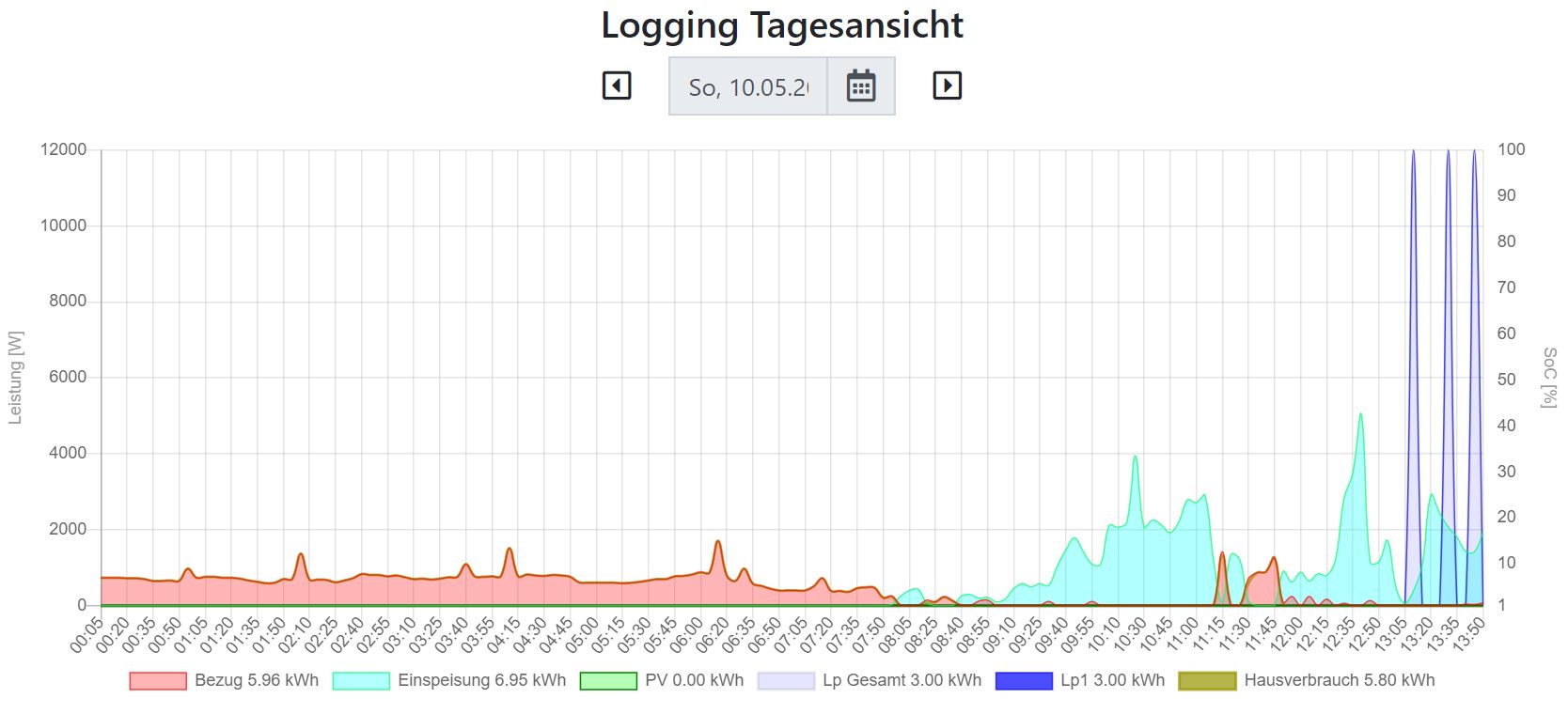 Logging_2.jpg