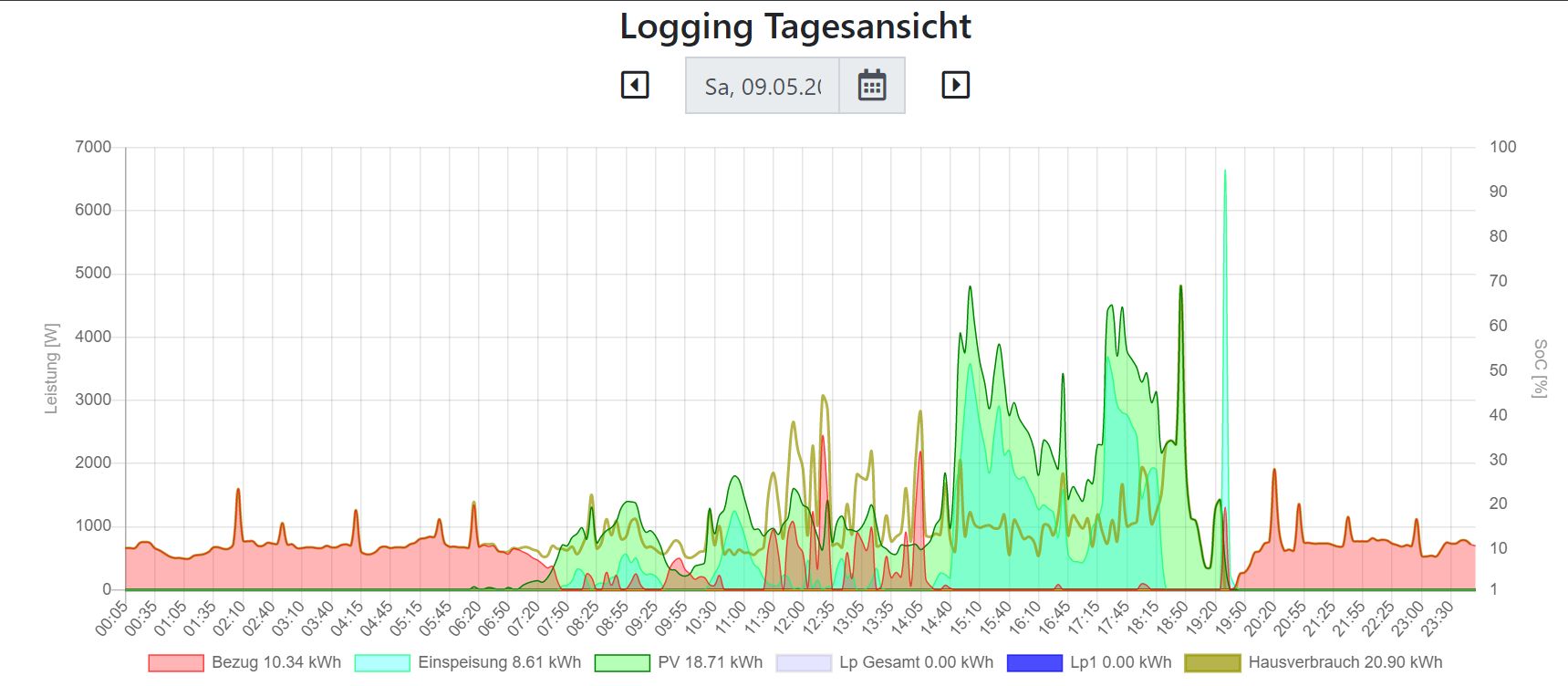 Logging_3.jpg