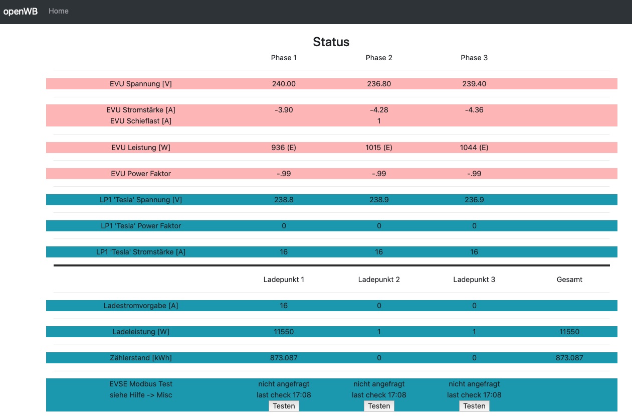 Zählerstand LP1.jpg