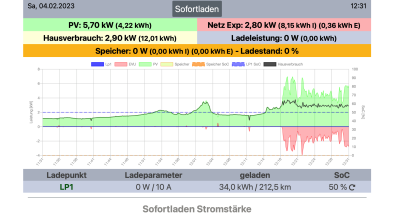 Bildschirm­foto 2023-02-04 um 12.31.38.png