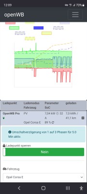 Phasenumschaltungsversuch_2.jpg