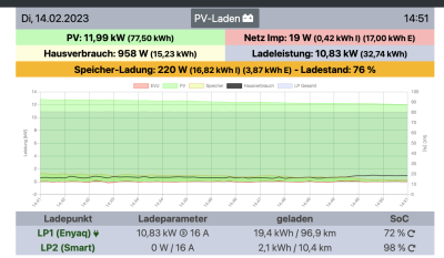 Bildschirm­foto 2023-02-14 um 14.51.24.png