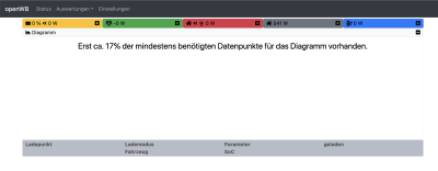 Übersicht.png